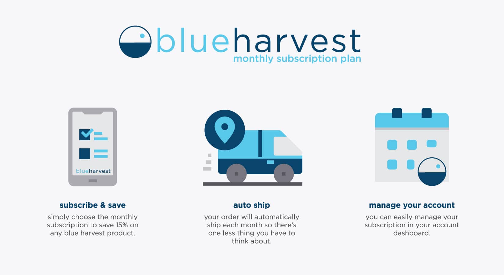 blueharvest free online