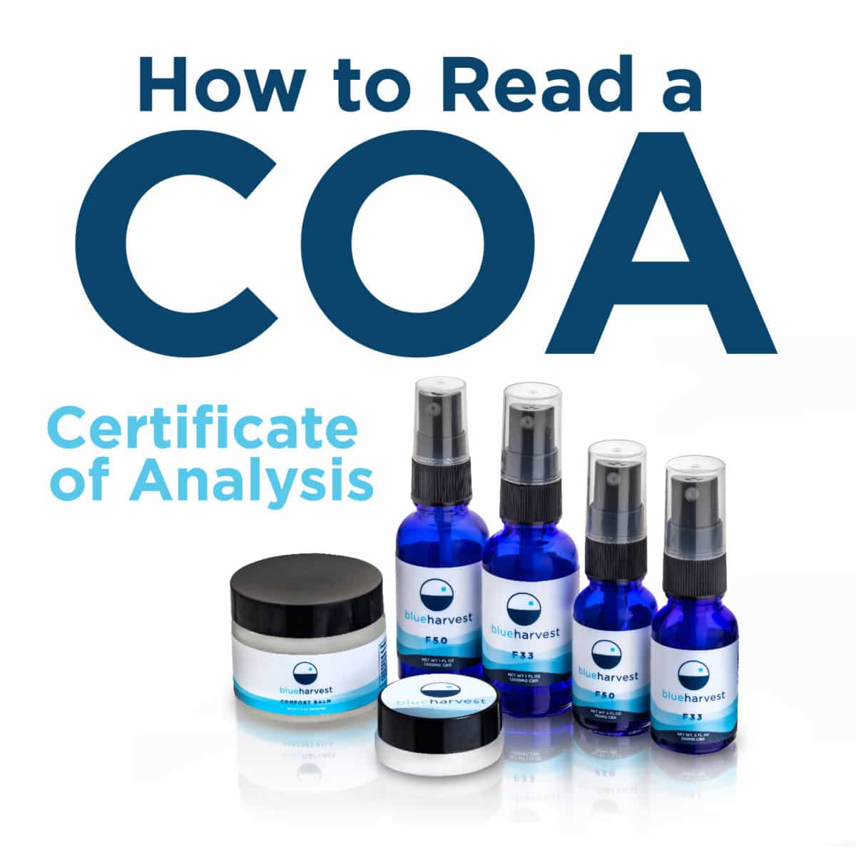 How to Read a COA Blue Harvest